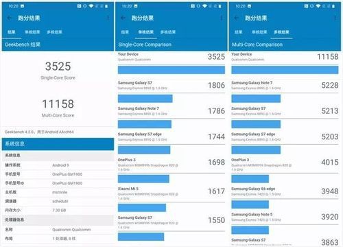 一加7geekbench跑分的简单介绍-图2