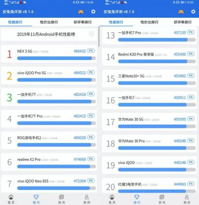 包含2017手机跑分表的词条-图1