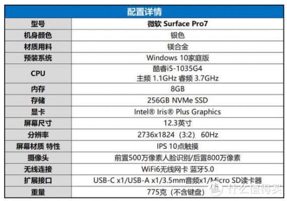 surfacepro顶配跑分的简单介绍-图2