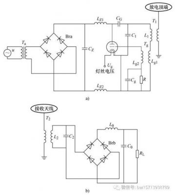 怎么传输电能（怎么传输电能的电压）-图1