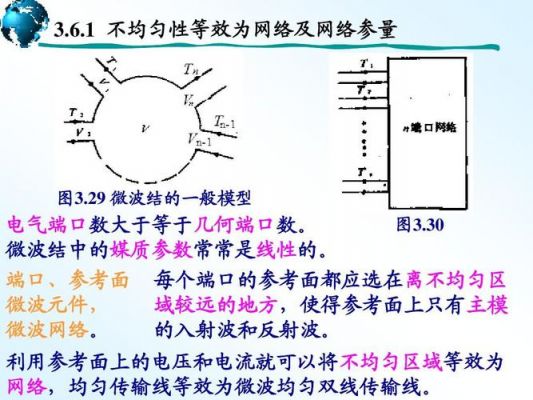 tr开关传输线（开路传输线）-图2