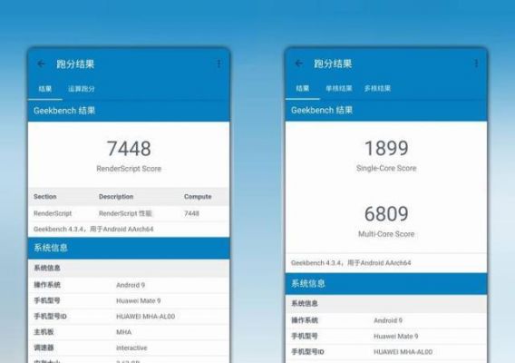 关于华为mate9鲁大师跑分的信息-图1