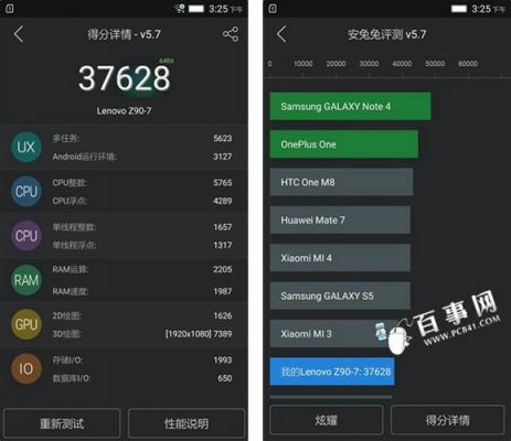 关于联想a5600跑分的信息-图2