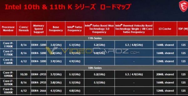 包含msin250gts跑分的词条-图3