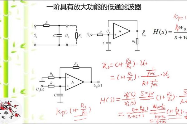 低通系统的传输函数（低通电路传递函数）-图1