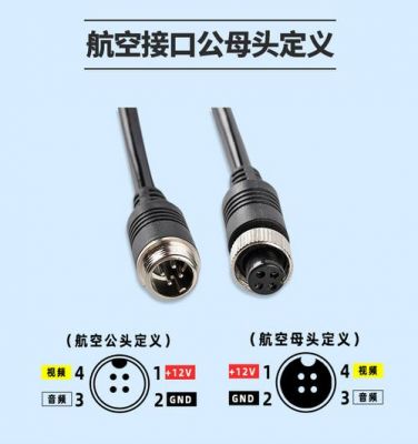 航空视频传输接口（航空视频传输接口图片）-图2