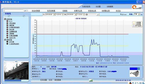 传输模式RTU（传输模式不显示）