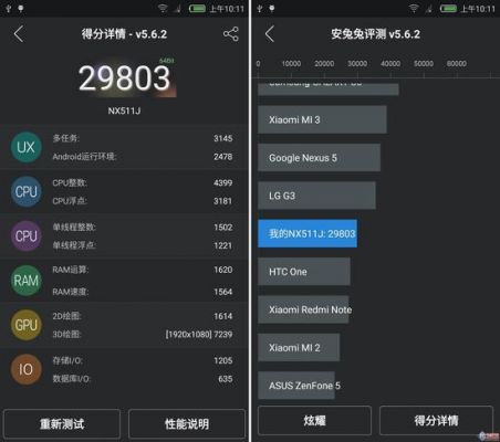 努比亚手机跑分的简单介绍-图3