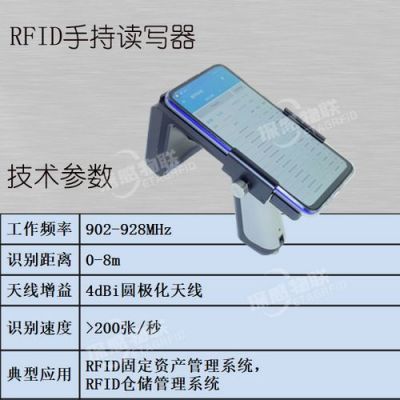 手持rfid传输数据（rfid手持终端的识别距离是多少米）-图3