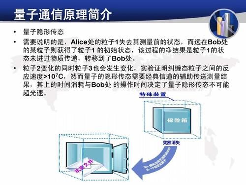 量子通信与传输（量子通信传输对暗号哪一个符合上面要求）-图3