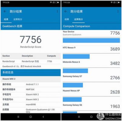 关于小米mix2多少跑分的信息-图2