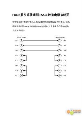 双线传输线转微带传输线（双线传输线参量）-图2