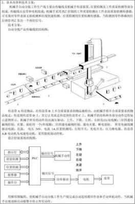 传输线高次模（高频传输线方程）-图3