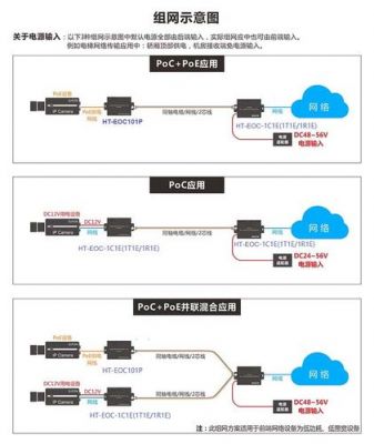 同轴传输的优缺点（同轴线传输什么信号）-图3