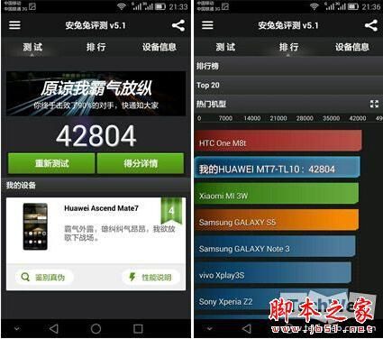 关于荣耀6跑分比荣耀7高的信息-图2