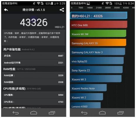 关于荣耀6跑分比荣耀7高的信息-图3