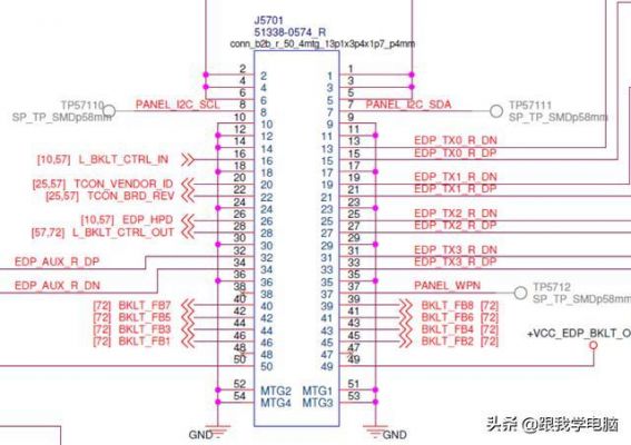 什么叫edp传输协议（edp通信协议）-图3