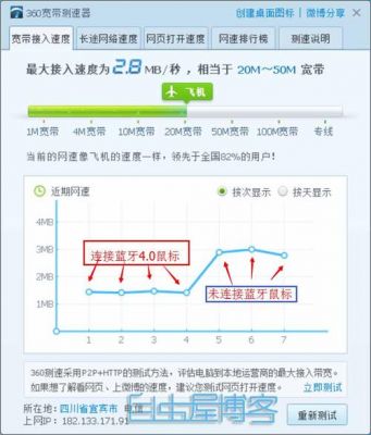 蓝牙传输速度和网速（蓝牙传输速度受什么影响）-图3