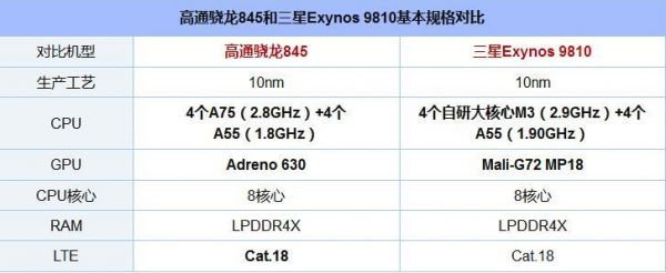 关于9810跑分低于845的信息-图2