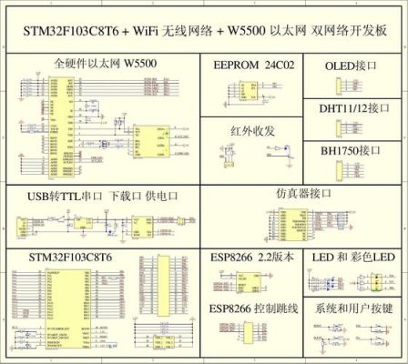 8266传输图片（8266 教程）