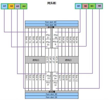 什么是PA传输（传输spn是什么意思）-图1