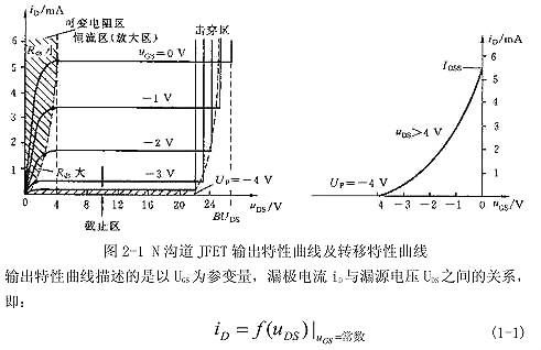 mos传输特性（mos管传输门）-图2