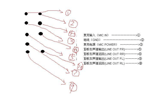 usb接口传输音频（usb接口传输音频怎么传）-图1