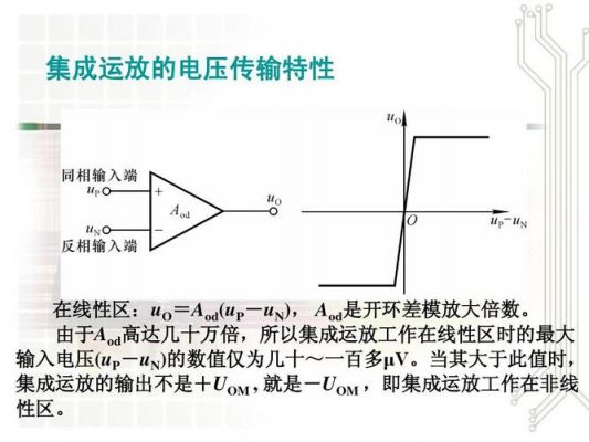 比较器传输延时的理解（比较器的传输特性曲线是什么）-图3