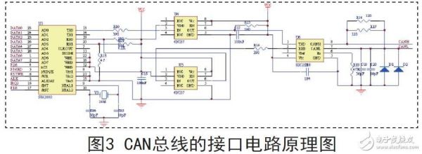 can用来传输音频信号（can数据传输原理）