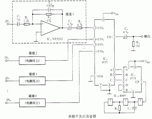 多路音频信号叠加传输（多路音频互不干扰混音电路图）