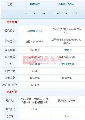 联想k860i跑分的简单介绍