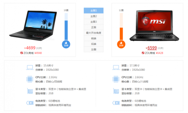 包含msigl62跑分的词条