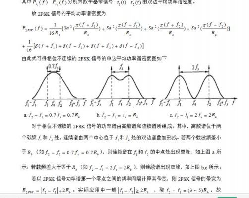 fsk传输系统的讨论（fris传输公式）