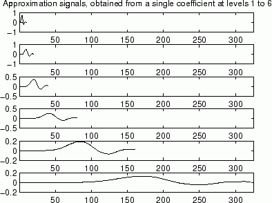 传输损耗matlab（传输损耗db是什么意思）-图3