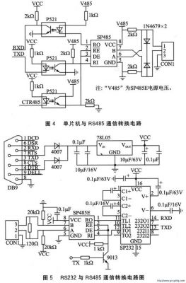 422传输阻抗匹配（422阻抗控制）-图2