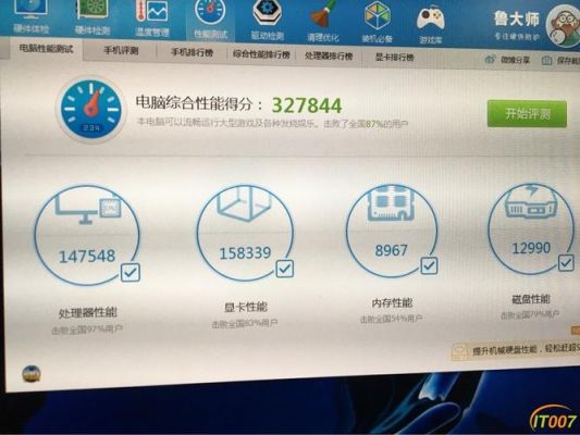 关于2680v2跑分的信息-图1