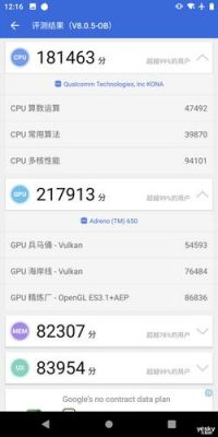 包含骁龙865十跑分多少的词条-图2