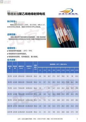 同轴电缆传输网络信号（同轴电缆信号传输距离）-图2