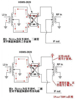 混频器增加传输距离（混频器输出）