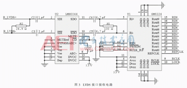 lvds总线传输距离（lvds总线协议）