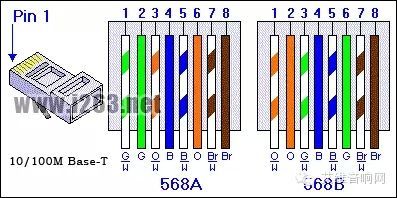 双绞线可否传输（双绞线可以用来传输什么信号）-图3