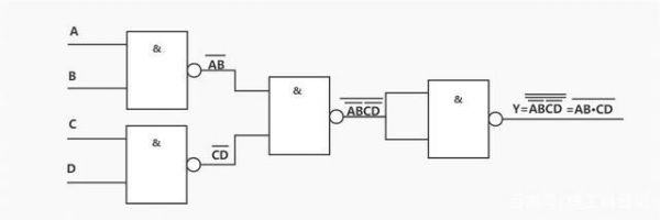 传输管逻辑6（传输管逻辑实现与非门）-图1