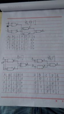 传输管逻辑6（传输管逻辑实现与非门）-图3