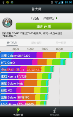 最权威的跑分软件是哪个的简单介绍-图1