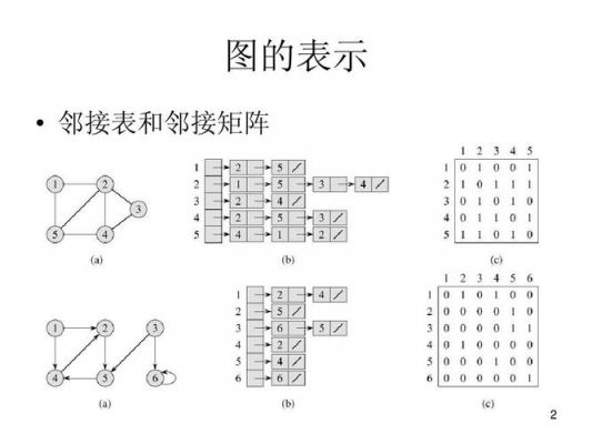 电阻的传输矩阵（电阻的传输矩阵怎么算）-图1