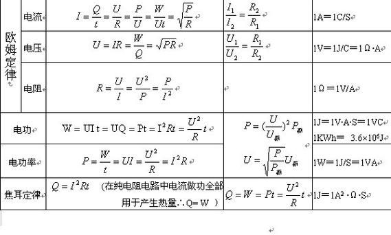 电阻的传输矩阵（电阻的传输矩阵怎么算）-图2