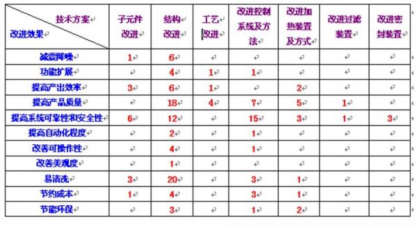 电阻的传输矩阵（电阻的传输矩阵怎么算）-图3