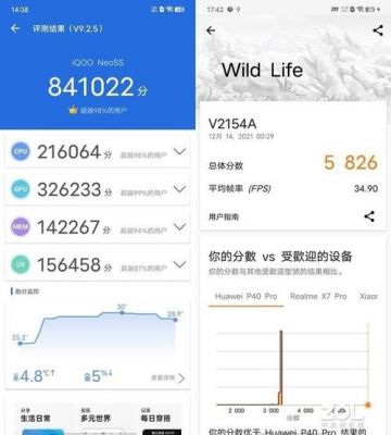 为什么我的6sp跑分低的简单介绍-图3