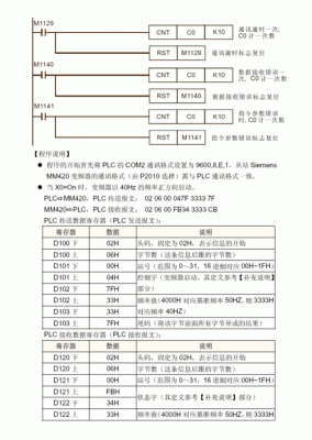 台达的传输指令（台达com3通讯指令数据传送）