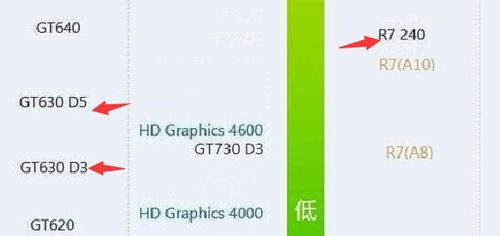 gt621070跑分的简单介绍-图2